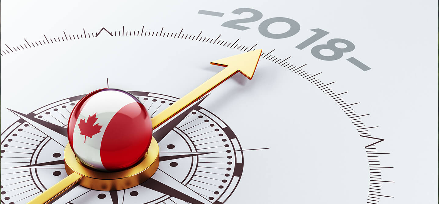 Business plan template free picture